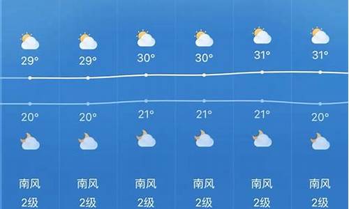 贵州都匀天气预报_贵州都匀天气预报7天