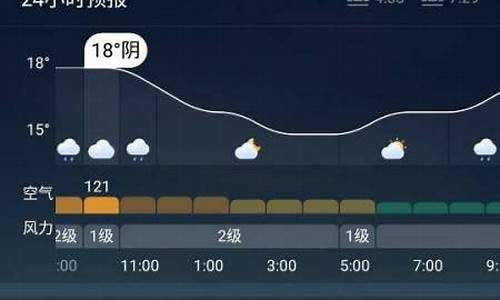 秦皇岛天气预报15天查询_秦皇岛天气预报15天查询百度