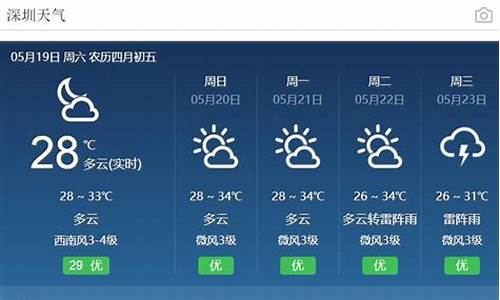 惠州天气15天预报_广东惠州天气15天预报