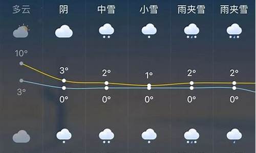 杭州一周天气预报7天_杭州一周天气预报7天查询