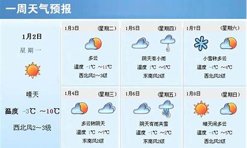 山东德州一周天气预报_山东德州一周天气预报七天