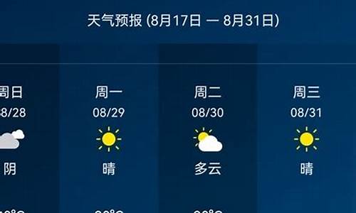 最新天气预报15天_咸阳最新天气预报15天