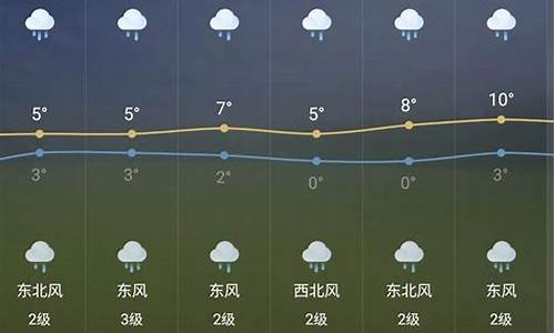 芜湖未来15天天气预报_芜湖未来15天天气预报情况