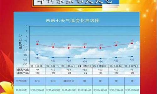 绥中天气预报30天_绥中天气预报30天查询系统