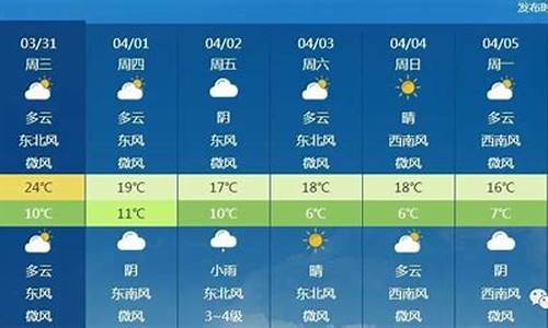 北京天气预报一周的天气时间_北京天气预报一周的天气时间表