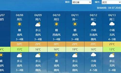 随州十五天天气预报_随州十五天天气预报15天查询