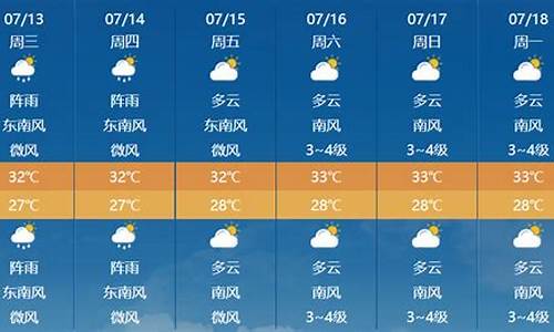 防城天气预报_防城天气预报15天准确