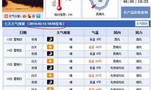 衡水未来四十天天气预报_衡水未来四十天天气预报查询