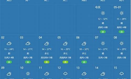 郑州十五天气预报15天查询