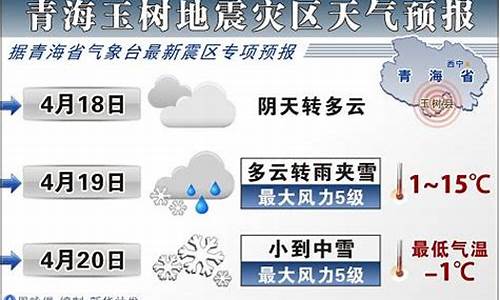 玉树天气预报7天_玉树天气预报7天查询天