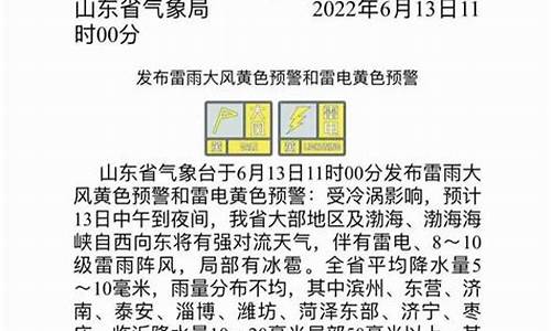 淄博天气预警最新_淄博天气预警最新消息