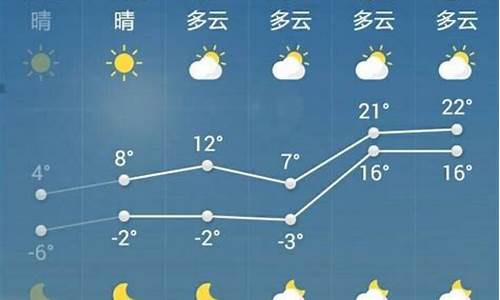 菏泽未来30天天气预报查询_菏泽未来30天天气预报查询2345