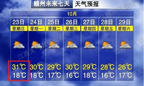 江西宜春天气预报15天_江西宜春天气预报15天查询2345