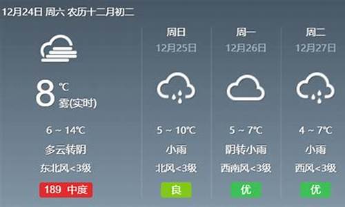 永川天气预报7天_永川天气预报7天一周