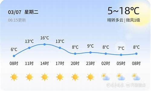 威海天气30天_威海天气30天查询