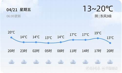 枣庄天气预报24小时_枣庄天气预报24小时内每小时