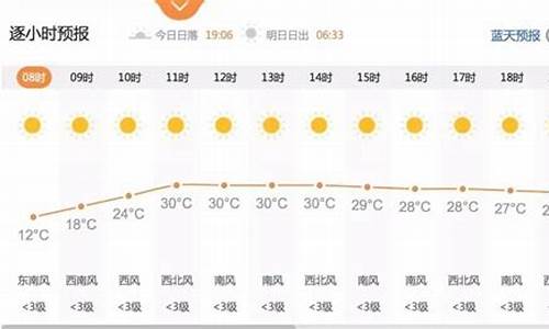 西安未来天气40天预报_西安未来天气40天预报查询