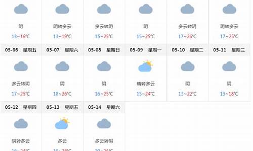 上海未来15天天气预报情况_上海未来15天天气预报情况表