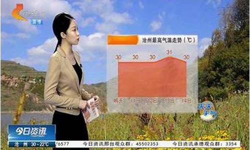 乐亭天气预报15天天气_乐亭天气预报15天天气预报