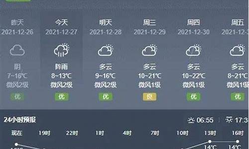 普宁天气预报24小时_普宁天气预报24小时实时