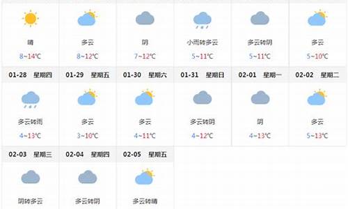 成都未来60天天气预报查询_成都未来60天天气预报查询表