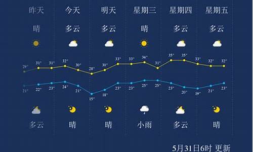 孝感天气预报15天30天_孝感天气预报15天30天旅游