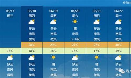 辽宁丹东天气预报查询一周_辽宁丹东天气预报查询一周7天