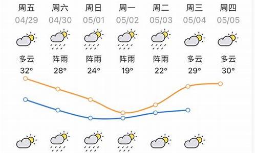 惠州天气预报24小时_惠州天气预报24小时实时查询