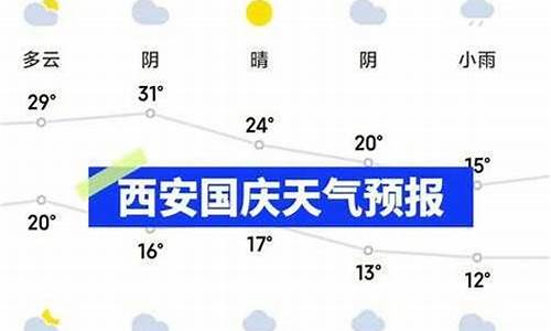 安康天气预报15天查询_安康天气预报15天查询结果