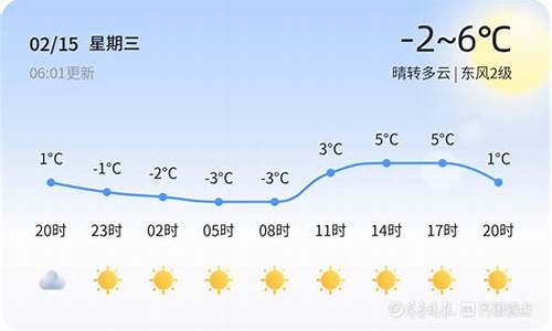 德州天气2345_德州天气2345天气预报