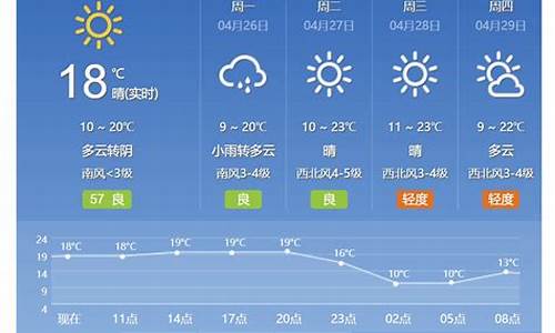 北京天气40天_北京天气40天预报