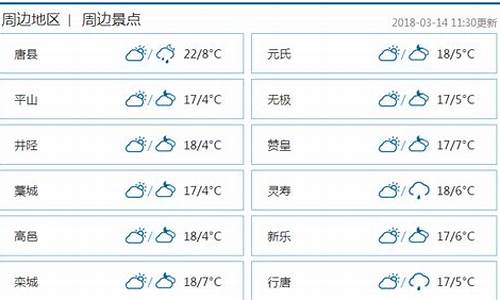 石家庄今日天气预报详情_石家庄今日天气预报详情查询