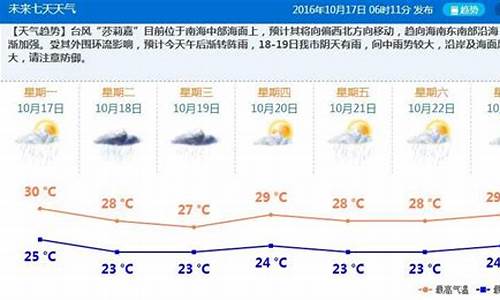 珠海未来15天天气预报情况_珠海未来15天天气预报情况表