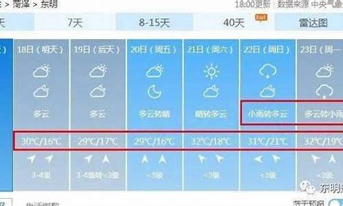 东明天气预报15天_东明天气预报15天当地查询