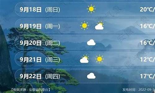 安徽马鞍山市天气预报_安徽马鞍山市天气预报40天