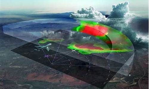 实时天气雷达回波图
