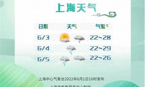 客田天气预报_客田天气预报下载