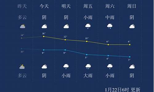 安吉天气30天_安吉天气30天预报准确