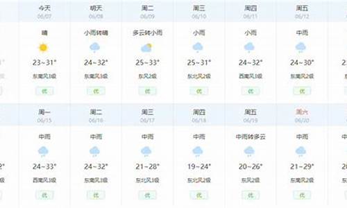 武汉15天天气预报米胖_武汉15天天气预报气预报