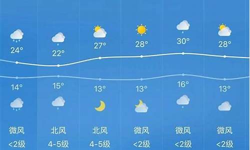 上海天气预报7天一周_上海天气预报7天一周查询结果