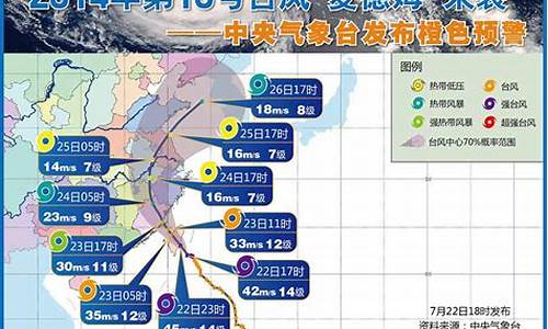 2023年台风一览表_2023年台风一览表及等级