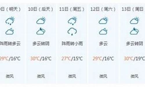 九寨沟天气预报15天景区天气_九寨沟天气预报15天景区天气情况如何