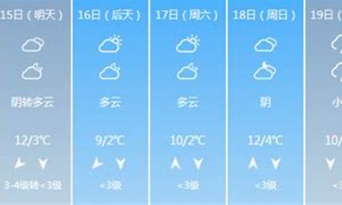 今日石家庄天气预报查询24小时_今日石家庄天气预报查询24小时