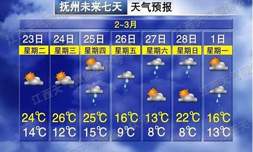 抚州天气预报15天气报气_抚州天气预报15天气报气预报