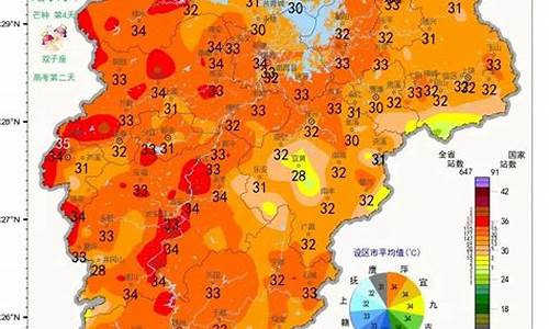 南昌市天气预报15天_南昌市天气预报15天查询结果