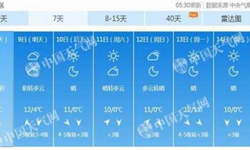 京山天气预报一周7天_京山天气预报一周7天查询结果