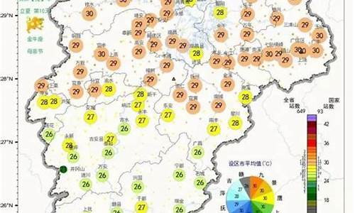 九江天气预报一周天气_九江天气预报一周天气15天