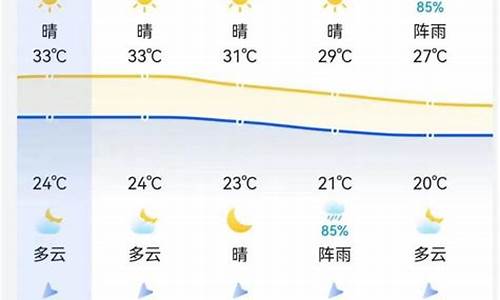 龙川天气30天_龙川天气30天预报