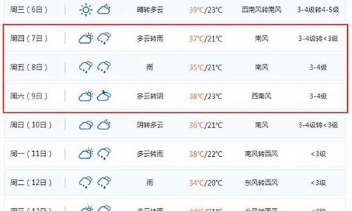 聊城天气预报实时更新_聊城天气预报实时更新查询