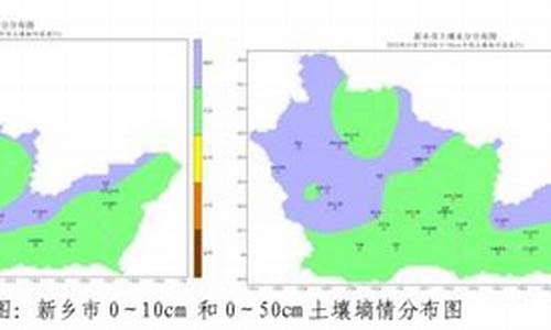 封丘县天气预报30天_封丘县天气预报30天准确